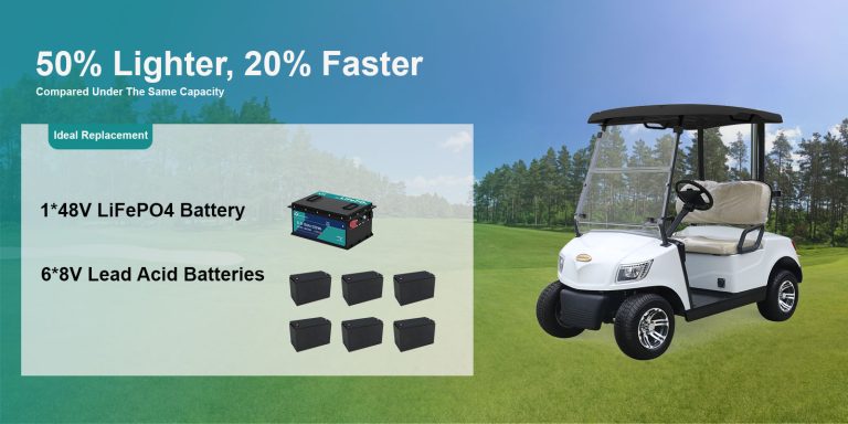 How to Upgrade Your Golf Cart to Lithium Batteries: A Complete Guide